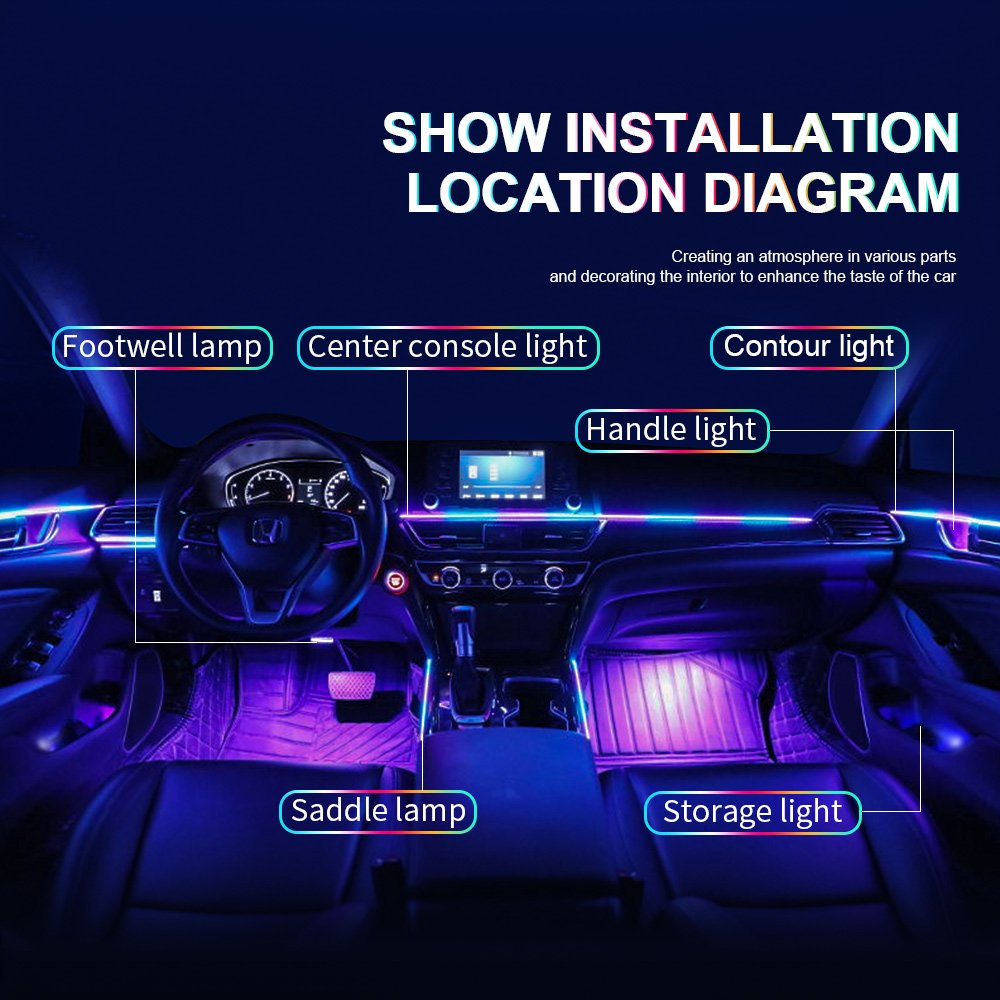 18 in 1 Dual Zone Symphony Str - Rgb Hub Sync review and price